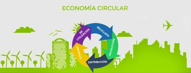 economia circular y passivhaus significado
